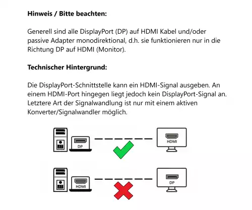 Cablu DINIC Premium Displayport la HDMI, 4K@60Hz, 3D, HDR, 1 m